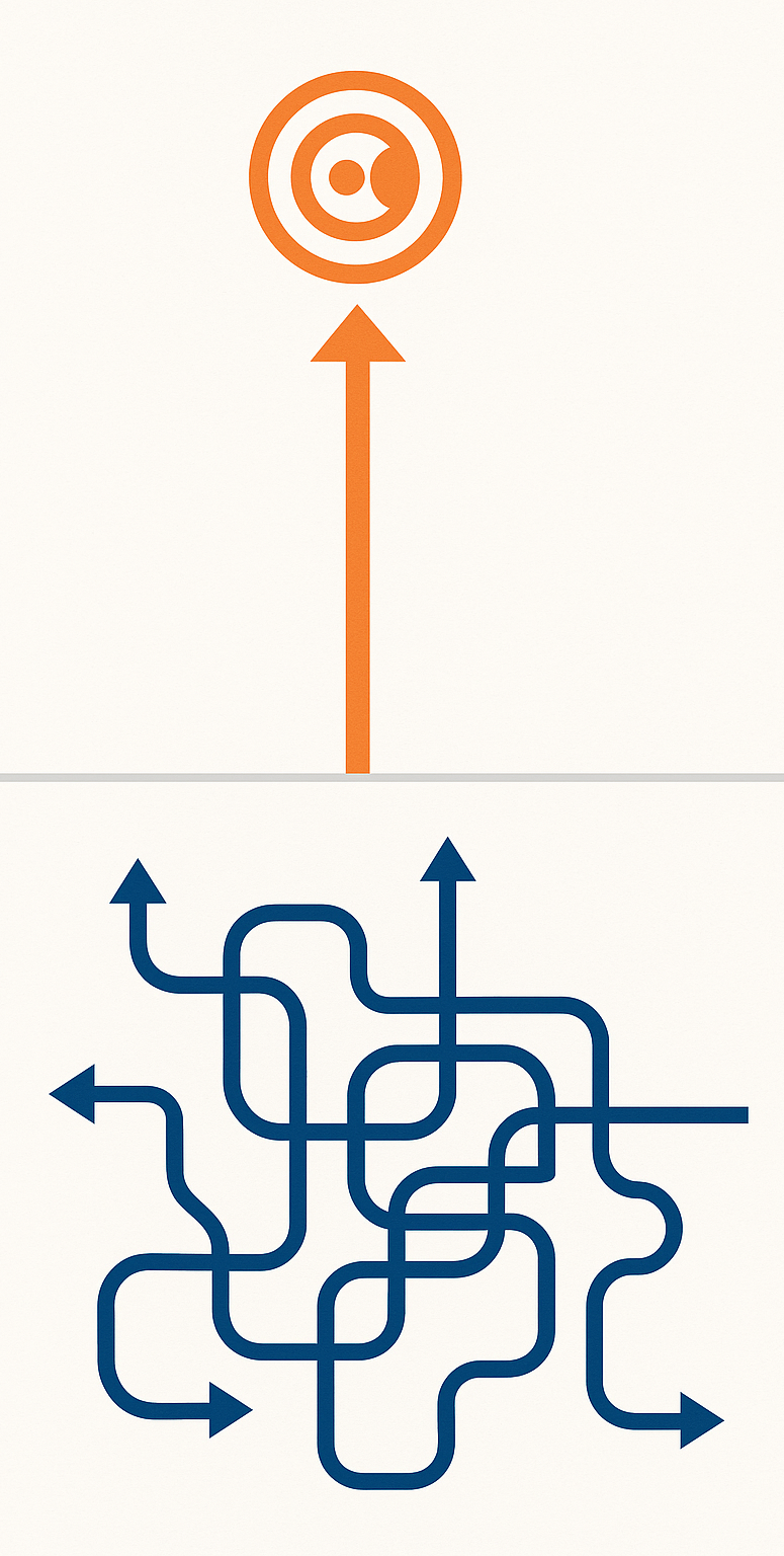 Representação conceitual de uma Landing Page de alta conversão, com uma seta apontando para cima, simbolizando o aumento de vendas e contatos para um negócio.